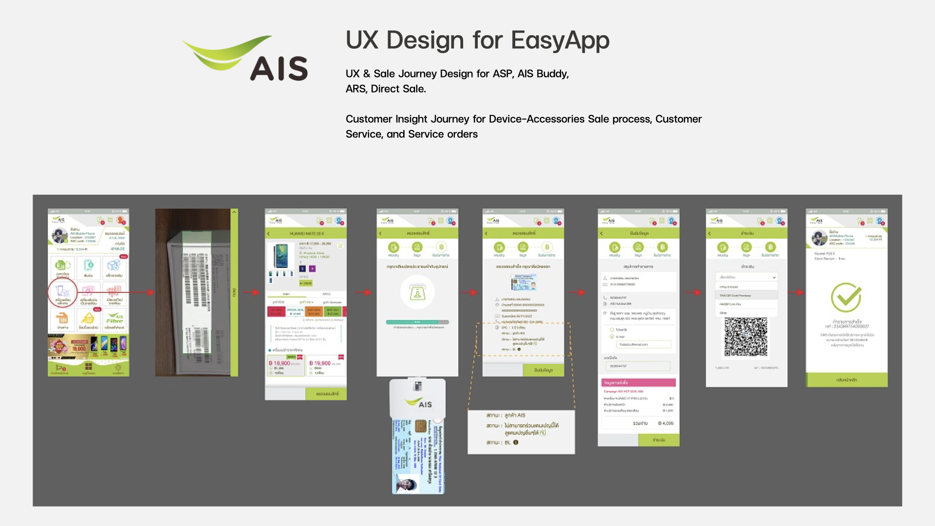 AIS UX Design